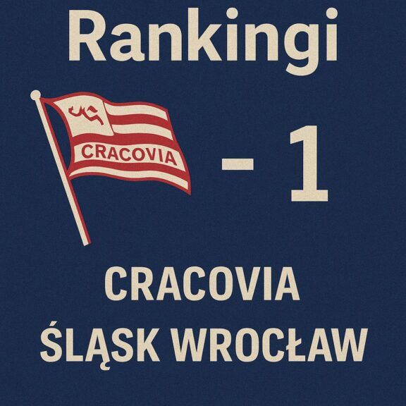 Rankingi Cracovia – Śląsk Wrocław