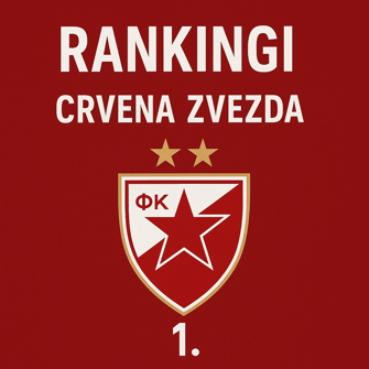 Rankingi Crvena Zvezda