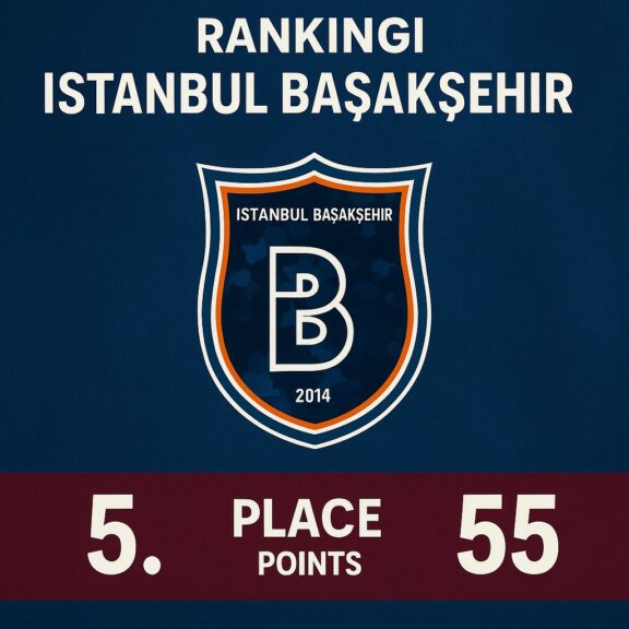 Rankingi Istanbul Başakşehir