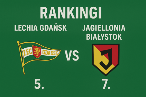 Rankingi Lechia Gdańsk – Jagiellonia Białystok