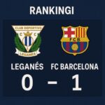 Rankingi Leganés – Fc Barcelona