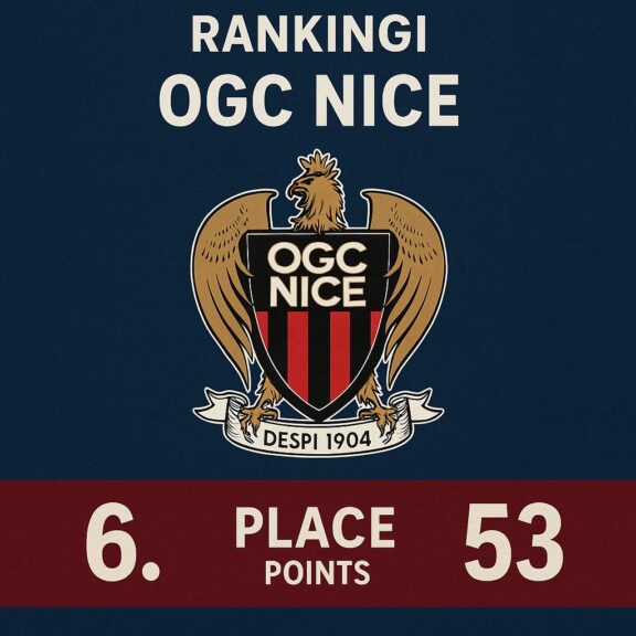 Rankingi Ogc Nice