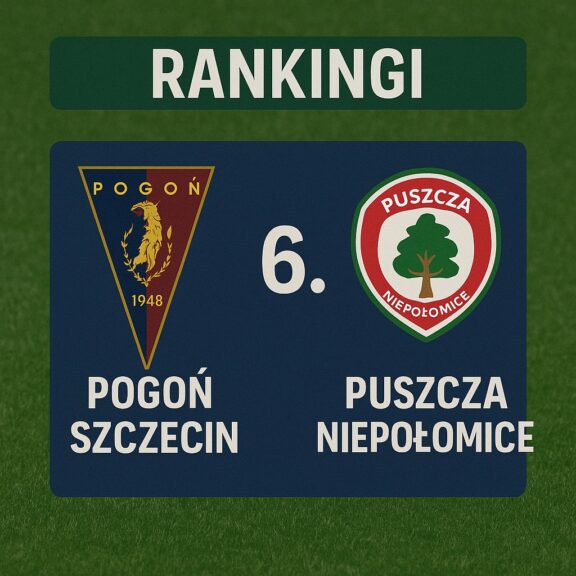 Rankingi Pogoń Szczecin – Puszcza Niepołomice