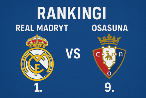 Rankingi Real Madryt – Osasuna