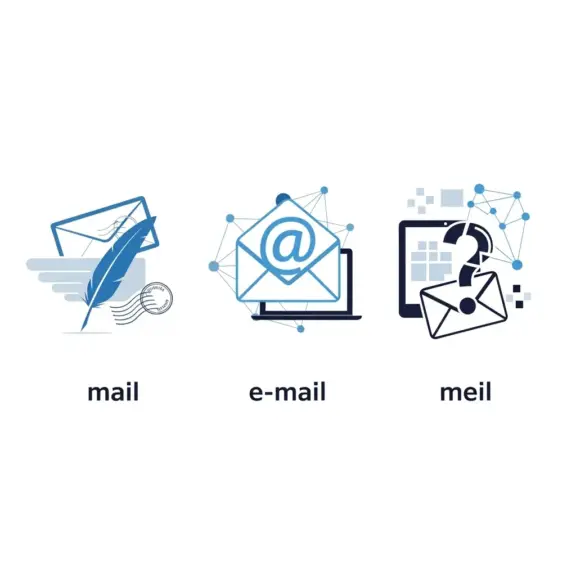 Meil Czy Mail