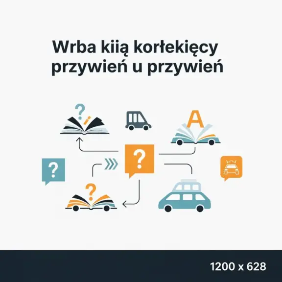 Przywieźć Czy Przywieść?